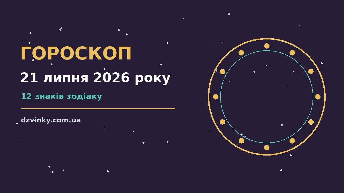 Мінімалістична ілюстрація зі знаками зодіаку на тлі ранкового неба для гороскопу на 21 липня 2026 року
