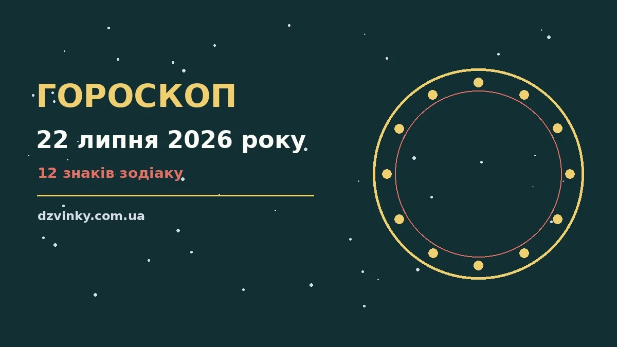 Гороскоп на 22 липня 2026 року: затишна свічка, чашка чаю та зоряна карта на дерев'яному столі