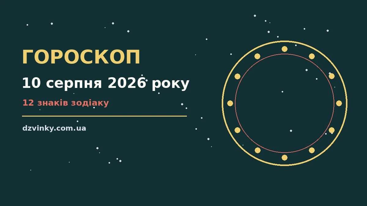 Гороскоп на 10 серпня 2026 року: важливі сигнали дня для спокійних і точних рішень