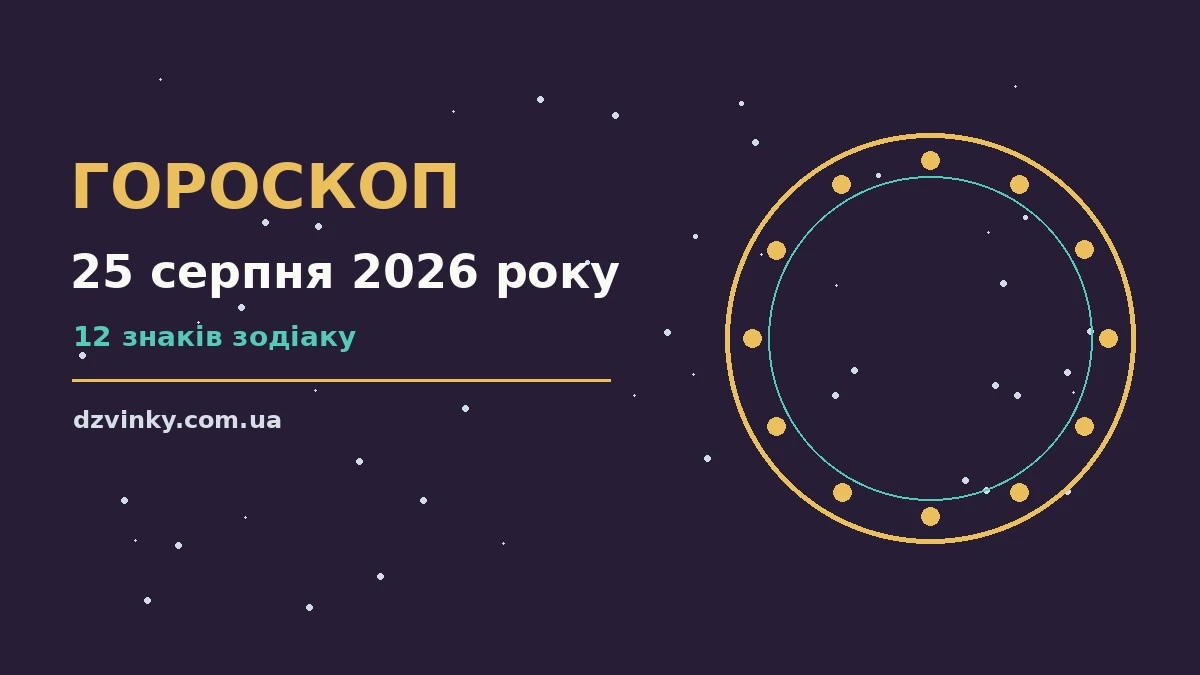 Астрологічний гороскоп на 25 серпня 2026 року, ілюстрація зі знаками зодіаку та діловим блокнотом
