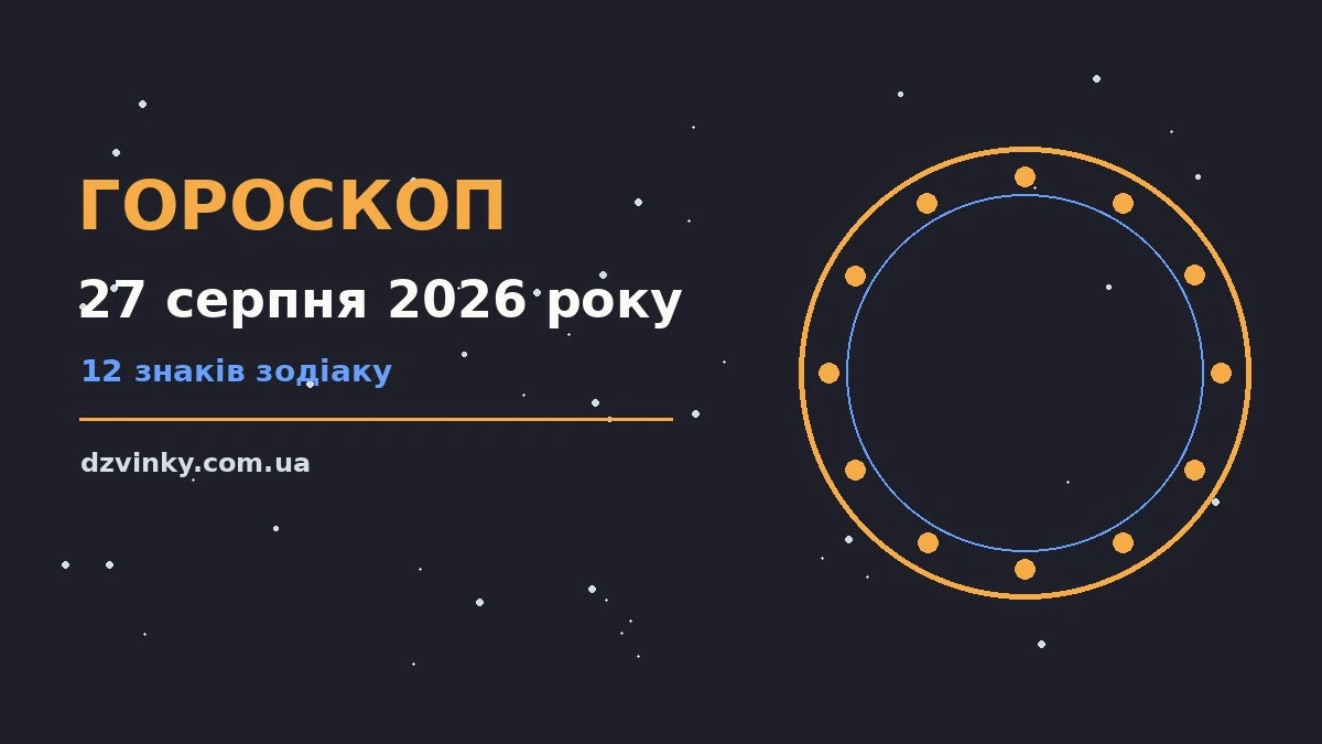 Гороскоп на 27 серпня 2026 року: символічне зображення зодіакального кола на тлі ранкового неба