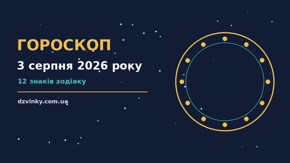 Астрологічний гороскоп на 3 серпня 2026 року, знаки Зодіаку, ранкова енергія понеділка
