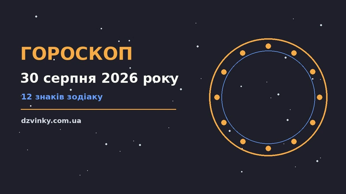 Недільний гороскоп на 30 серпня 2026 року: загальний огляд і підказки для дванадцяти знаків Зодіаку