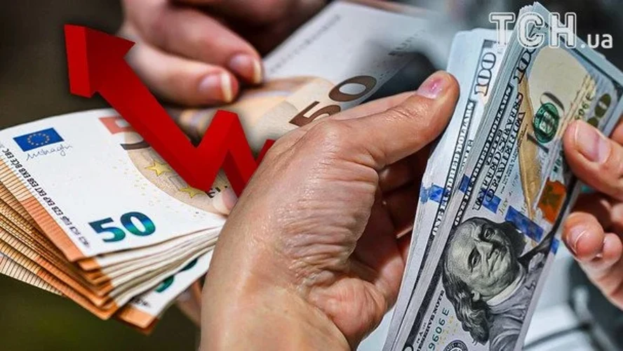 Курс валют НБУ