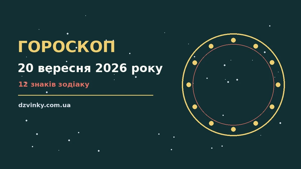 Гороскоп на 20 вересня 2026 року: важливі сигнали дня для спокійних і точних рішень